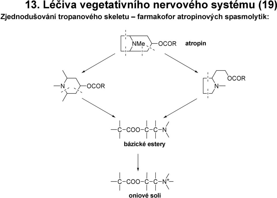 farmakofor atropinových spasmolytik: CR