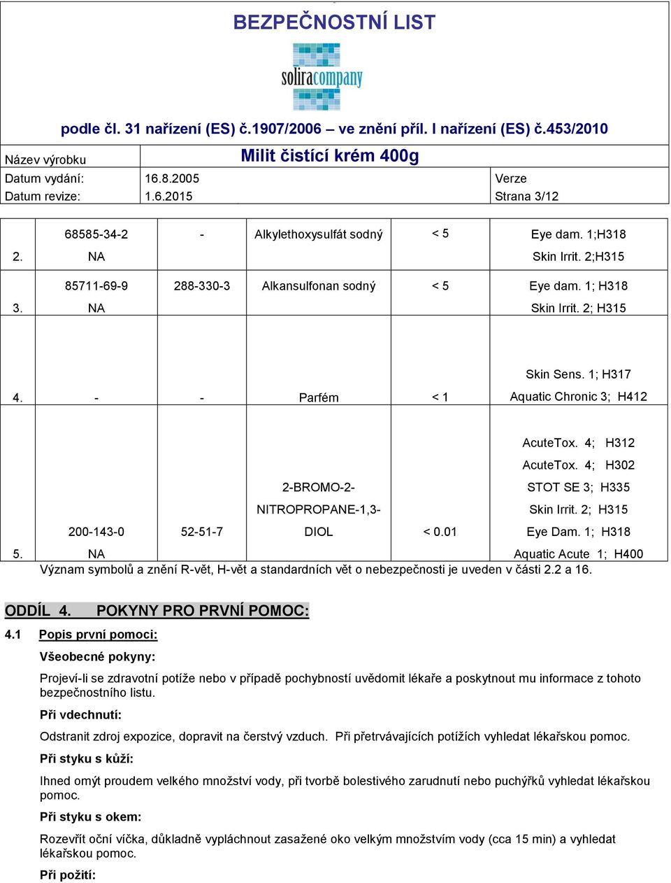 4; H302 200-143-0 NA 52-51-7 2-BROMO-2- NITROPROPANE-1,3- DIOL < 0.01 STOT SE 3; H335 Skin Irrit. 2; H315 Eye Dam.