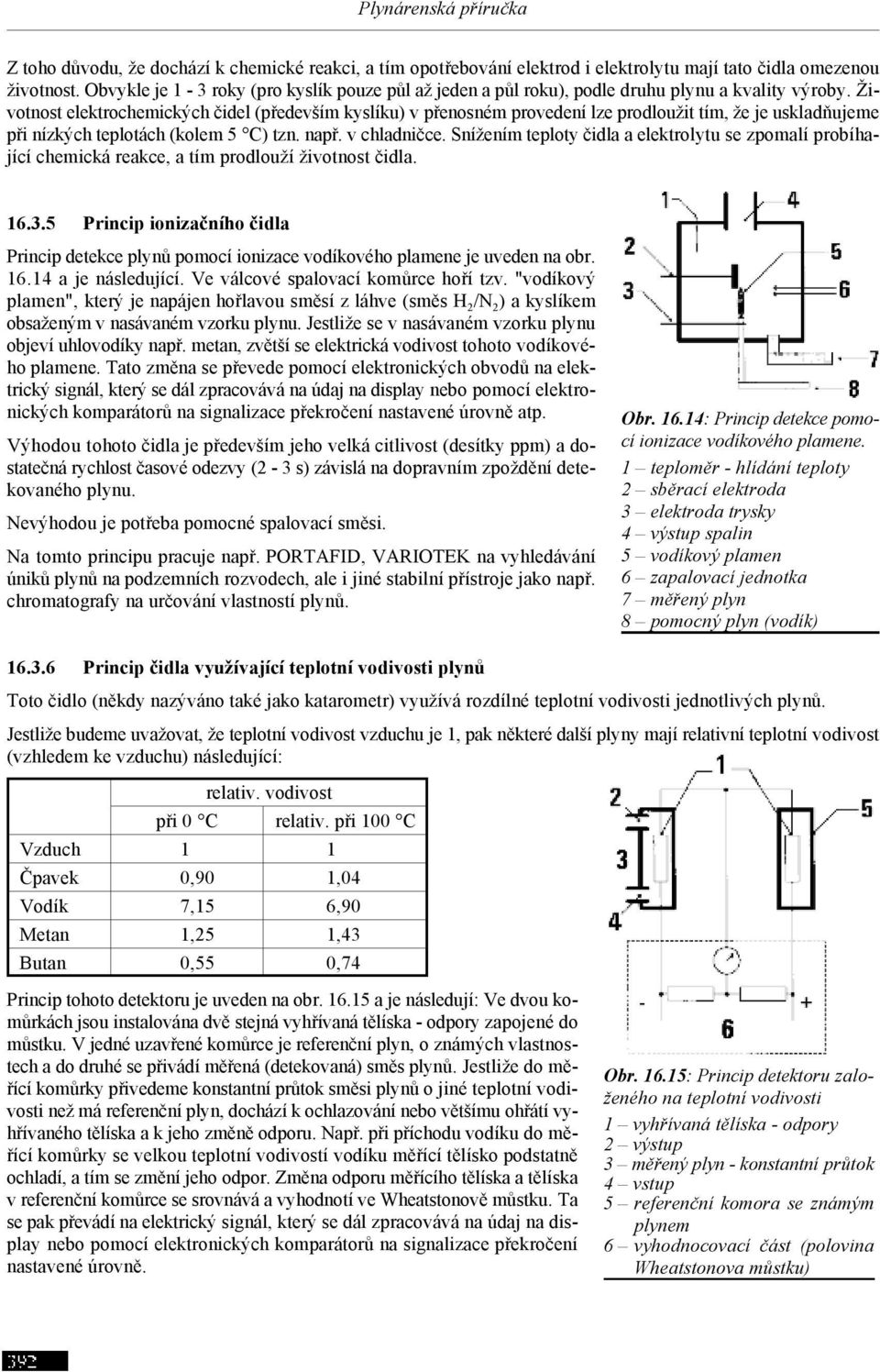 Životnost elektrochemických čidel (především kyslíku) v přenosném provedení lze prodloužit tím, že je uskladňujeme při nízkých teplotách (kolem 5 C) tzn. např. v chladničce.