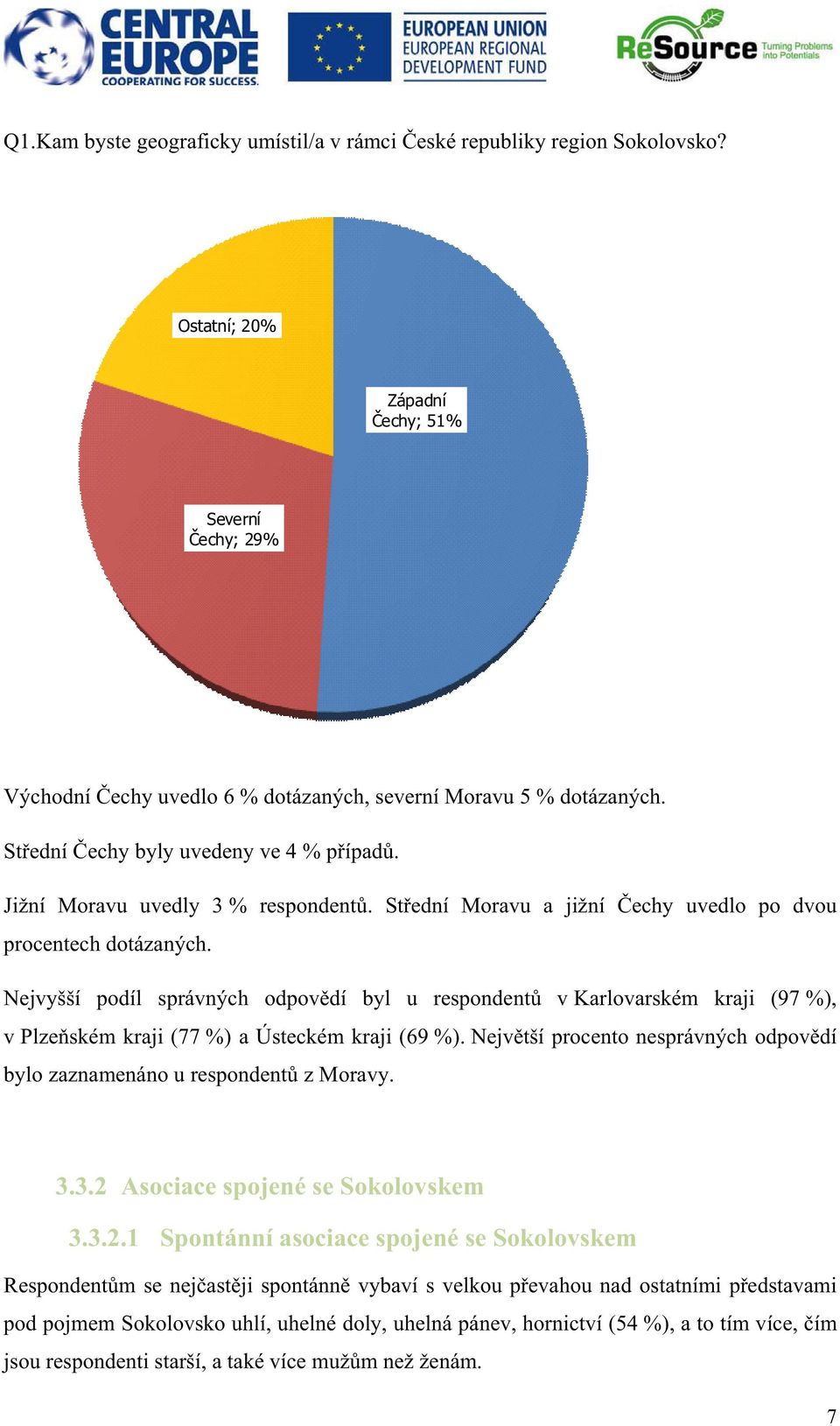 Nejvyšší podíl správných odpov dí byl u respondent v Karlovarském kraji (97 %), v Plze ském kraji (77 %) a Ústeckém kraji (69 %).