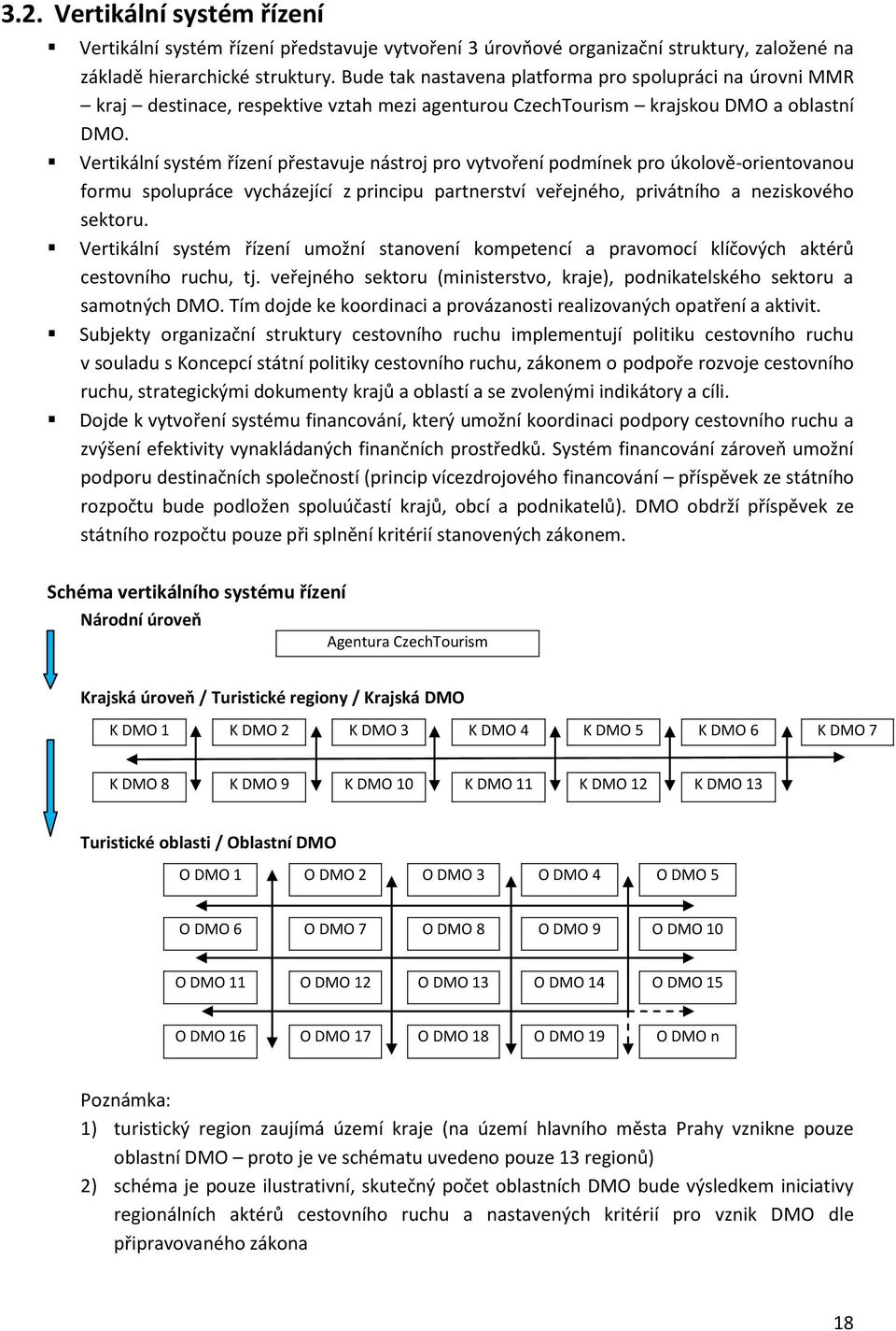 Vertikální systém řízení přestavuje nástroj pro vytvoření podmínek pro úkolově-orientovanou formu spolupráce vycházející z principu partnerství veřejného, privátního a neziskového sektoru.