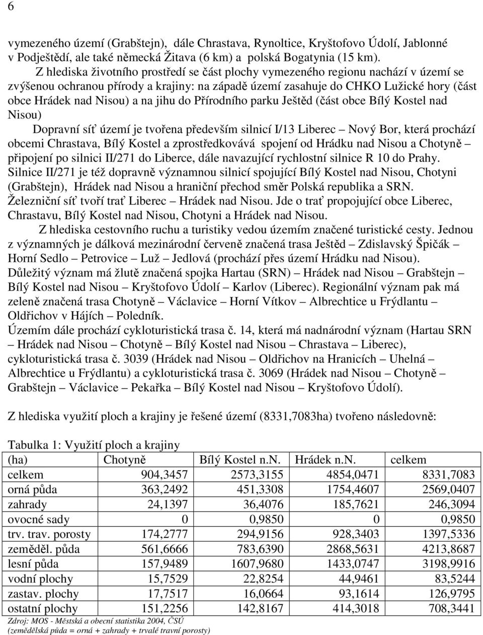 na jihu do Přírodního parku Ještěd (část obce Bílý Kostel nad Nisou) Dopravní síť území je tvořena především silnicí I/13 Liberec Nový Bor, která prochází obcemi Chrastava, Bílý Kostel a