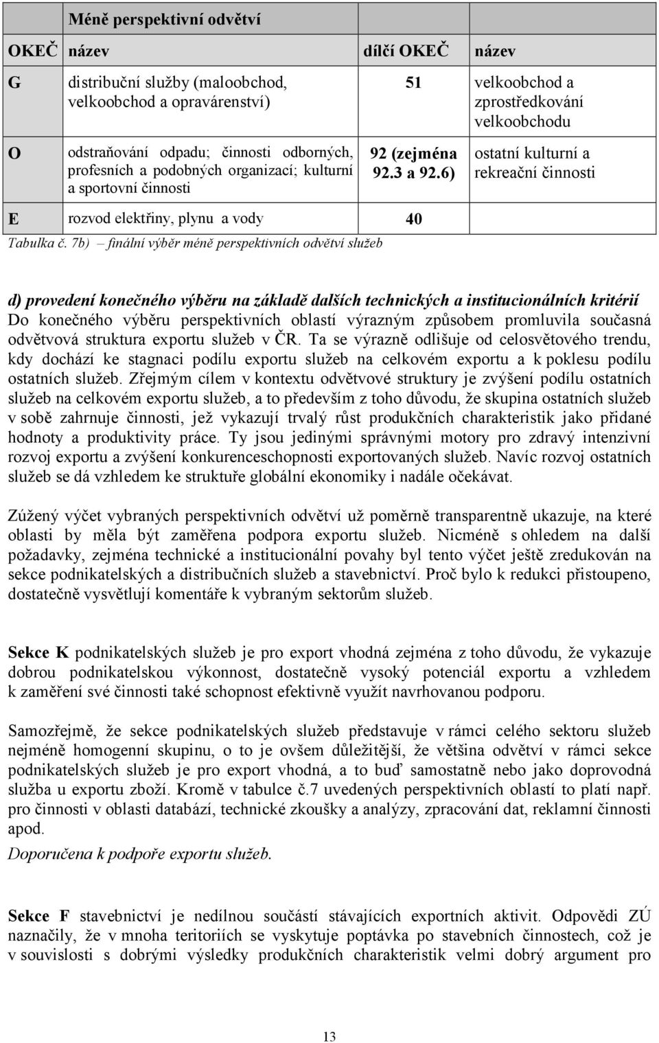 7b) finální výběr méně perspektivních odvětví služeb d) provedení konečného výběru na základě dalších technických a institucionálních kritérií Do konečného výběru perspektivních oblastí výrazným