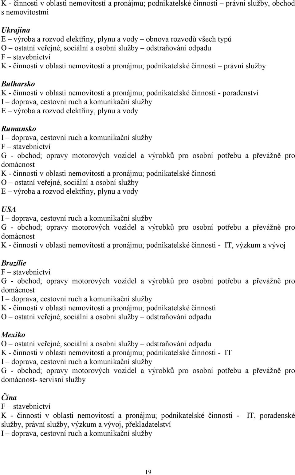 pronájmu; podnikatelské činnosti - poradenství I doprava, cestovní ruch a komunikační služby E výroba a rozvod elektřiny, plynu a vody Rumunsko I doprava, cestovní ruch a komunikační služby F