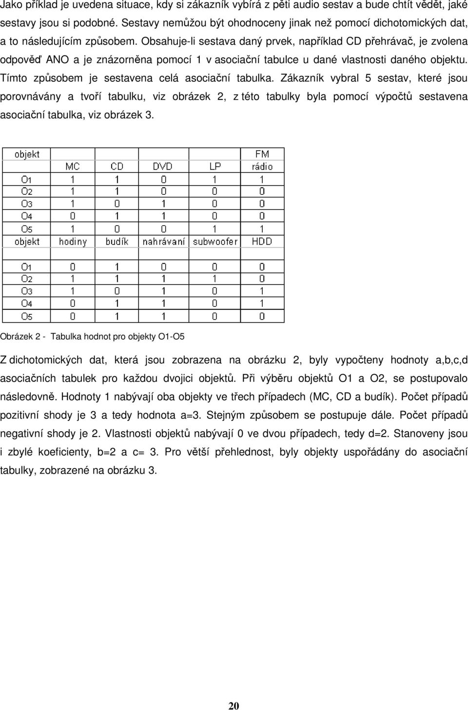 Obsahuje-li sestava daný prvek, například CD přehrávač, je zvolena odpověď ANO a je znázorněna pomocí 1 v asociační tabulce u dané vlastnosti daného objektu.