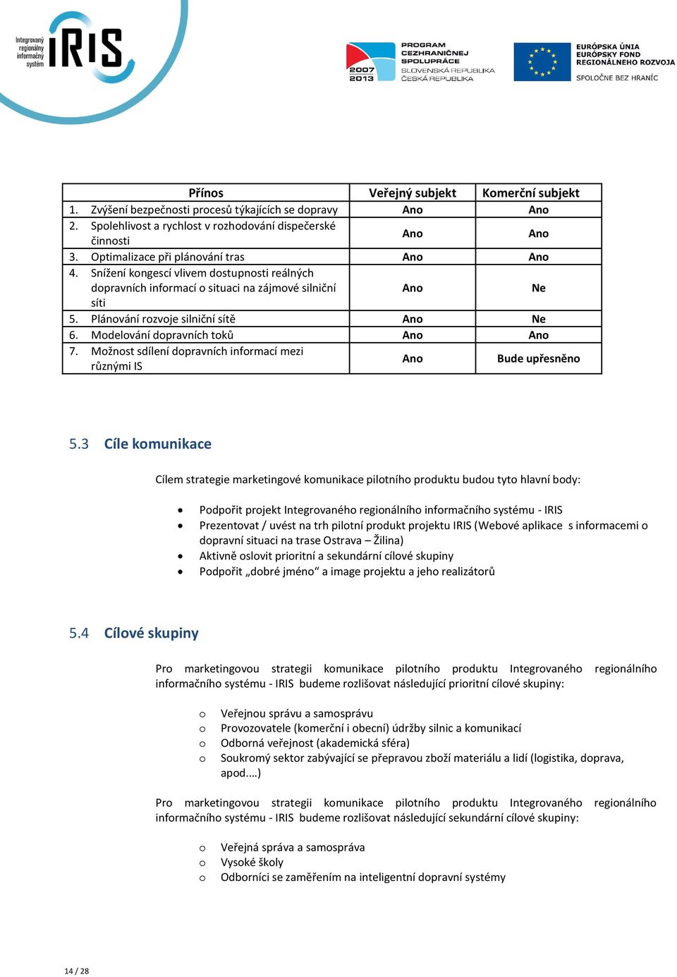 Modelování dopravních toků Ano Ano 7. Možnost sdílení dopravních informací mezi různými IS Ano Bude upřesněno 5.