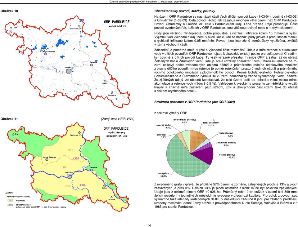 Části povodí uvedených řek, ležících v ORP Pardubice, jsou většinou rovinné nebo s mírným sklonem. Půdy jsou většinou hlinitopísčité, dobře propustné, s rychlostí infiltrace kolem 10 mm/min.a vyšší.