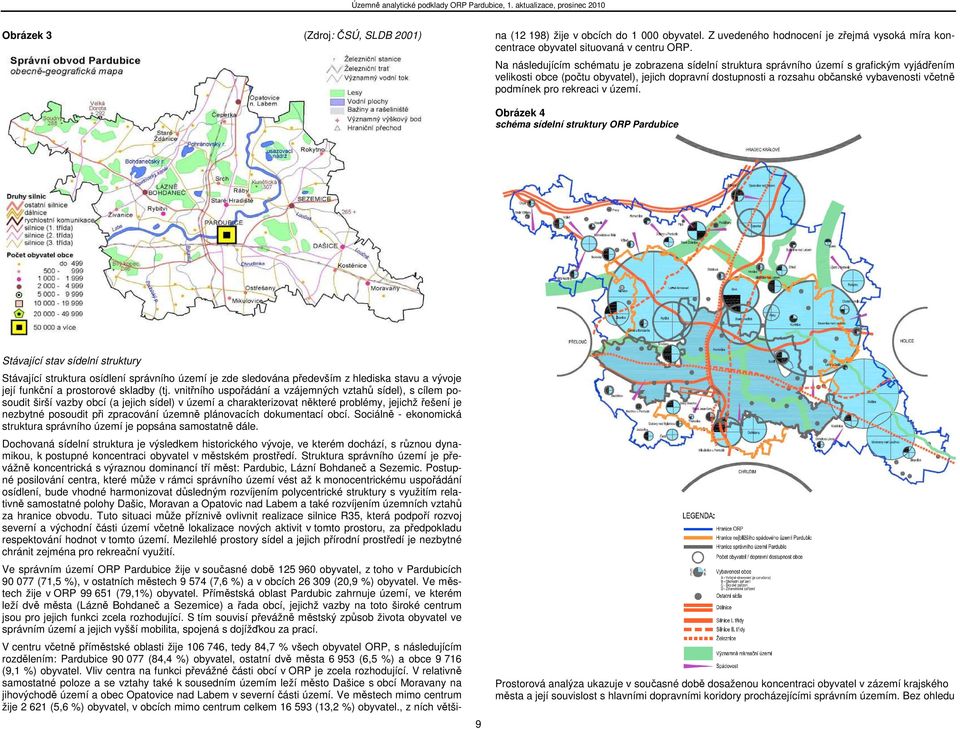 V relativně samostatné poloze a se vztahy také k sousedním územím leží město Dašice s obcí Moravany na jihovýchodě území a obec Opatovice nad Labem v severní části území.