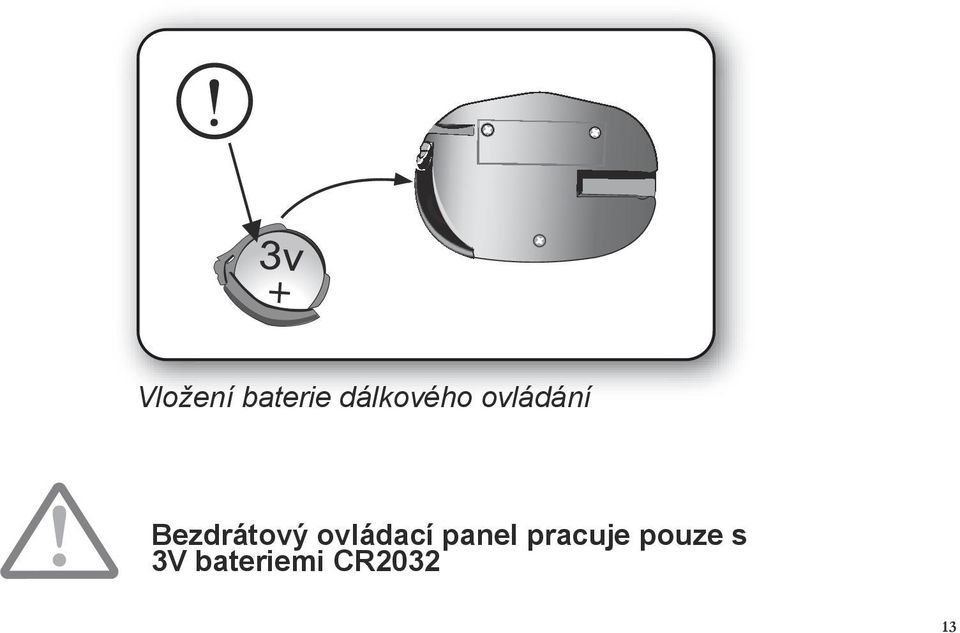 Bezdrátový ovládací