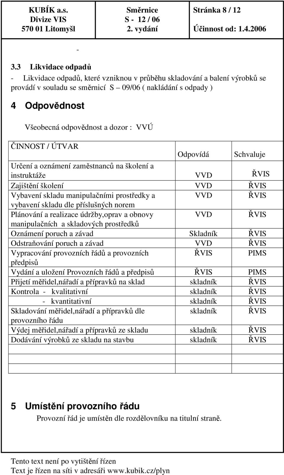 : VVÚ ČINNOST / ÚTVAR Odpovídá Schvaluje Určení a oznámení zaměstnanců na školení a instruktáže VVD ŘVIS Zajištění školení VVD ŘVIS Vybavení skladu manipulačními prostředky a VVD ŘVIS vybavení skladu