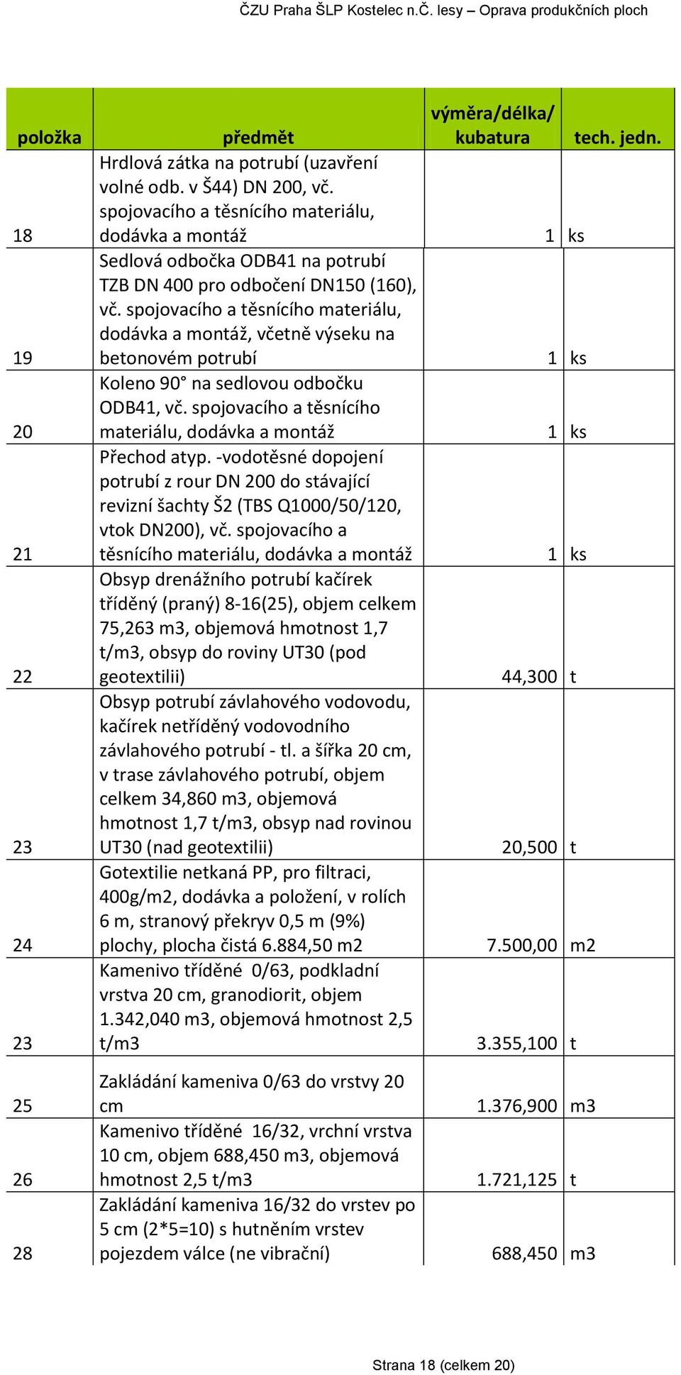 spojovacího a těsnícího materiálu, dodávka a montáž, včetně výseku na betonovém potrubí Koleno 90 na sedlovou odbočku ODB41, vč. spojovacího a těsnícího materiálu, dodávka a montáž Přechod atyp.