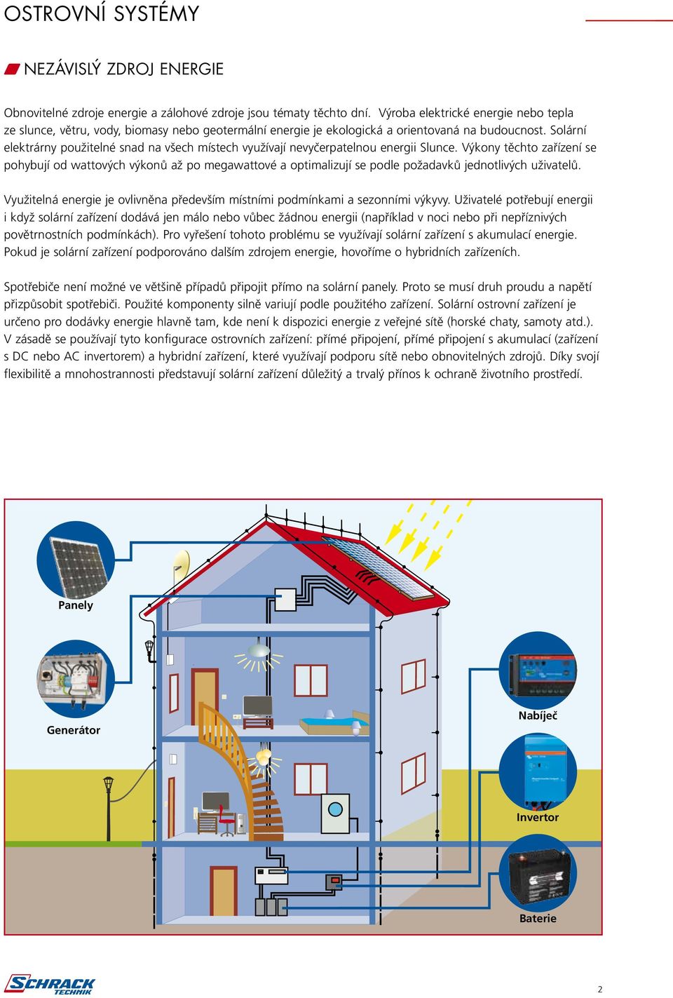 Solární elektrárny použitelné snad na všech místech využívají nevyčerpatelnou energii Slunce.