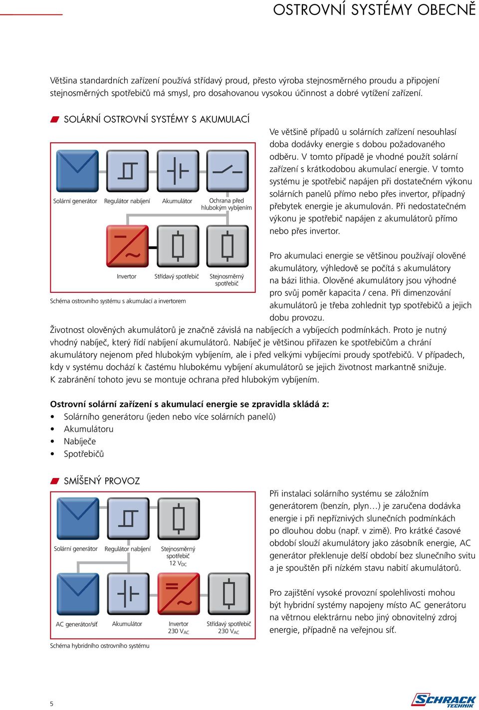 w Solární ostrovní systémy s akumulací Solární generátor Regulátor nabíjení Akumulátor Ochrana před hlubokým vybíjením Ve většině případů u solárních zařízení nesouhlasí doba dodávky energie s dobou