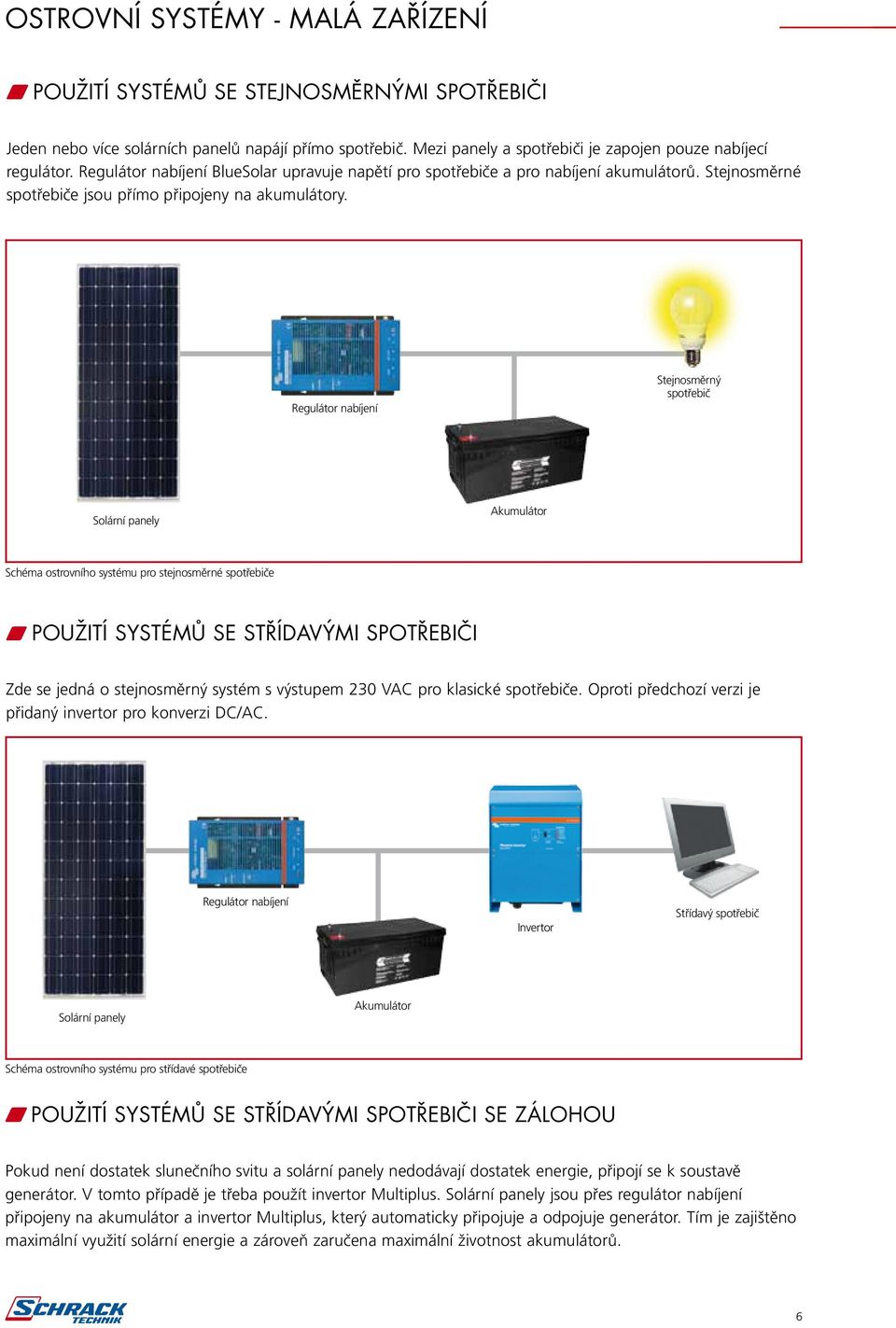 Regulátor nabíjení Stejnosměrný spotřebič Solární panely Akumulátor Schéma ostrovního systému pro stejnosměrné spotřebiče w Použití systémů se střídavými spotřebiči Zde se jedná o stejnosměrný systém