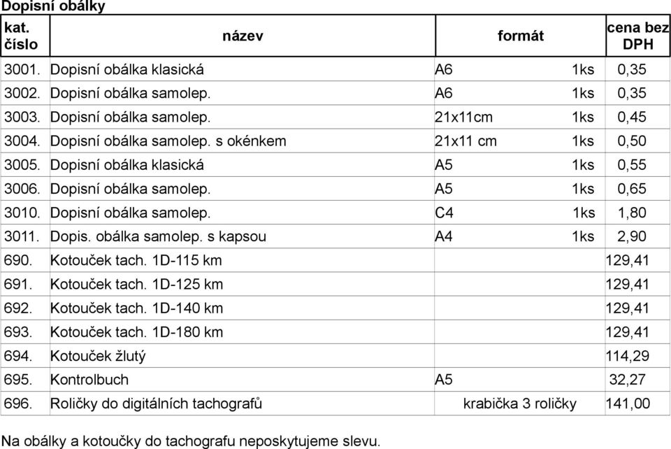 Dopis. obálka samolep. s kapsou A4 1ks 2,90 690. Kotouček tach. 1D-115 km 129,41 691. Kotouček tach. 1D-125 km 129,41 692. Kotouček tach. 1D-140 km 129,41 693. Kotouček tach. 1D-180 km 129,41 694.