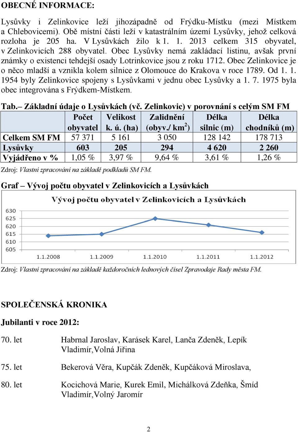 Obec Zelinkovice je o něco mladší a vznikla kolem silnice z Olomouce do Krakova v roce 1789. Od 1. 1. 1954 byly Zelinkovice spojeny s Lysůvkami v jednu obec Lysůvky a 1. 7.