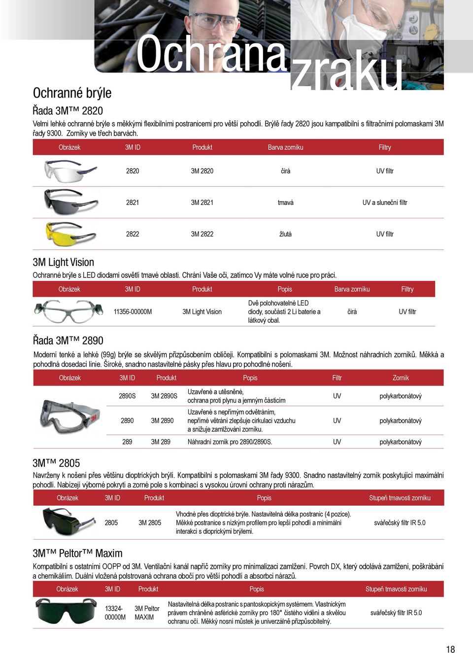 Obrázek 3M ID Produkt Barva zorníku Filtry 2820 3M 2820 čirá UV filtr 2821 3M 2821 tmavá UV a sluneční filtr 2822 3M 2822 žlutá UV filtr 3M Light Vision Ochranné brýle s LED diodami osvětlí tmavé