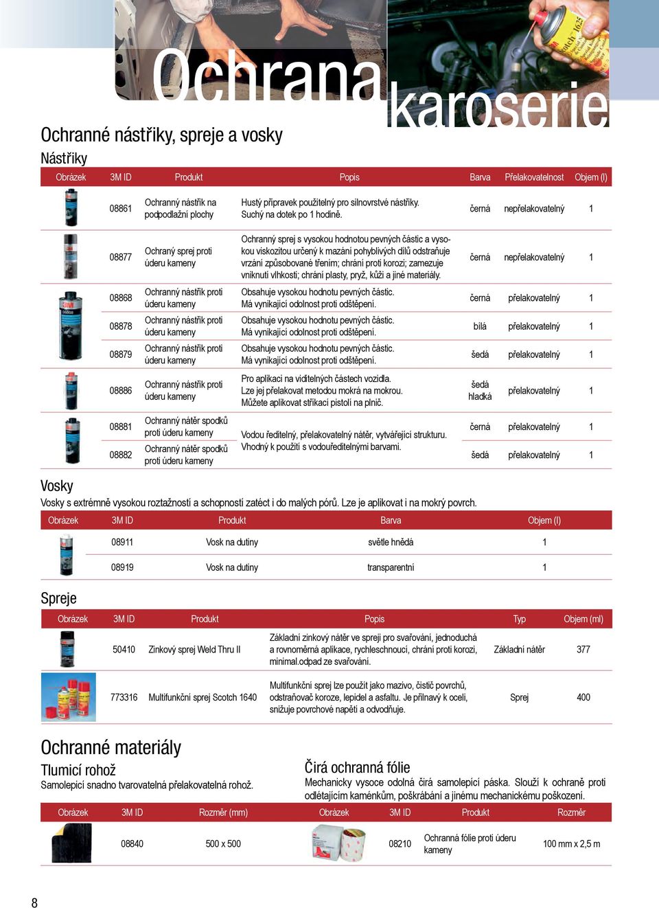 černá nepřelakovatelný 1 Vosky Spreje 08877 08868 08878 08879 08886 08881 08882 Ochraný sprej proti úderu kameny Ochranný nástřik proti úderu kameny Ochranný nástřik proti úderu kameny Ochranný