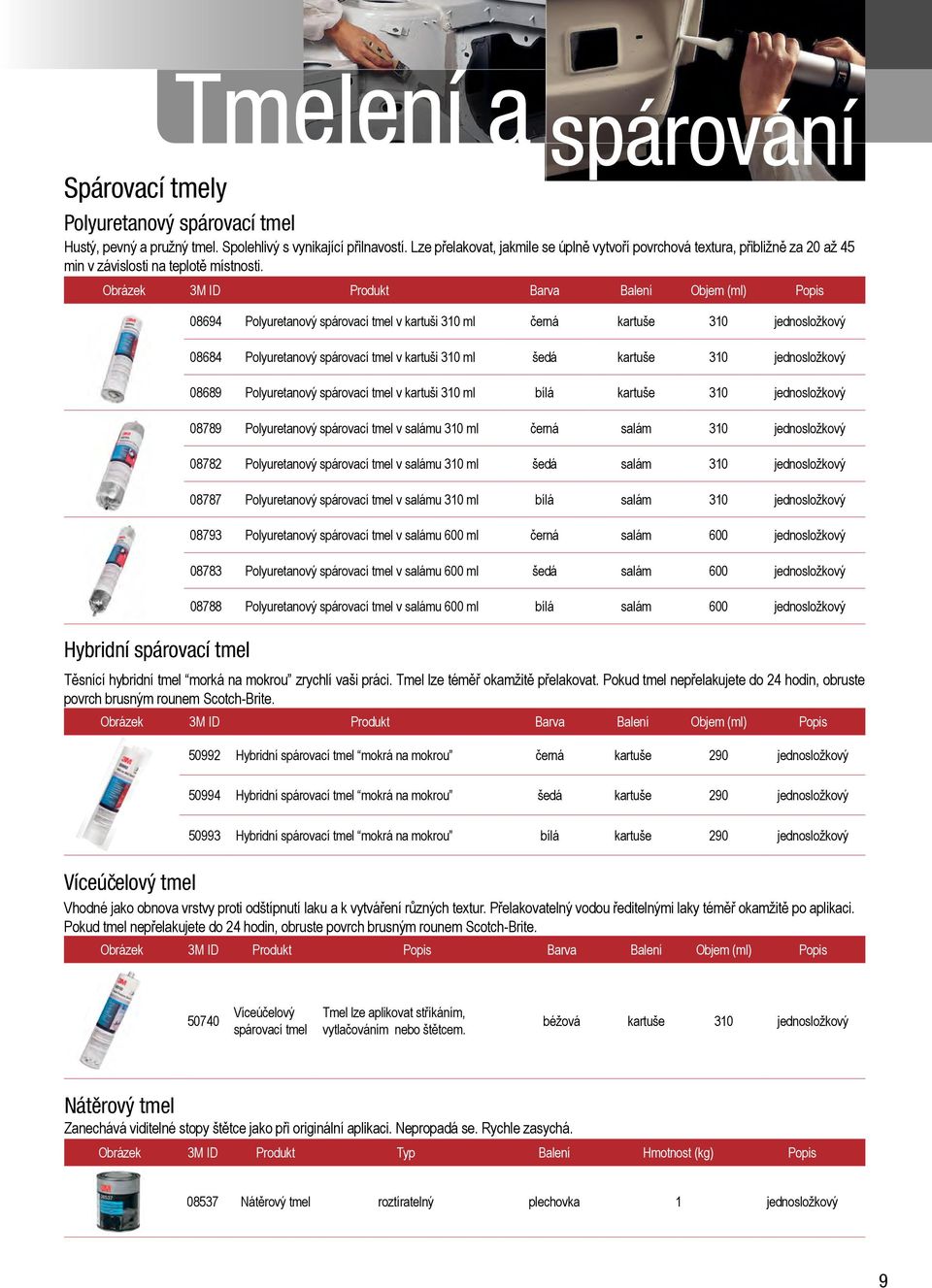 Obrázek 3M ID Produkt Barva Balení Objem (ml) Popis Hybridní spárovací tmel 08694 Polyuretanový spárovací tmel v kartuši 310 ml černá kartuše 310 jednosložkový 08684 Polyuretanový spárovací tmel v