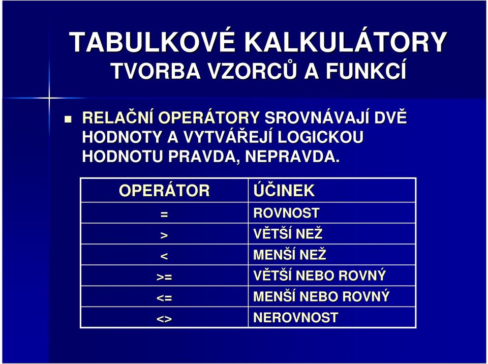 OPERÁTOR = > < >= <= <> ÚČINEK ROVNOST VĚTŠÍ NEŽ