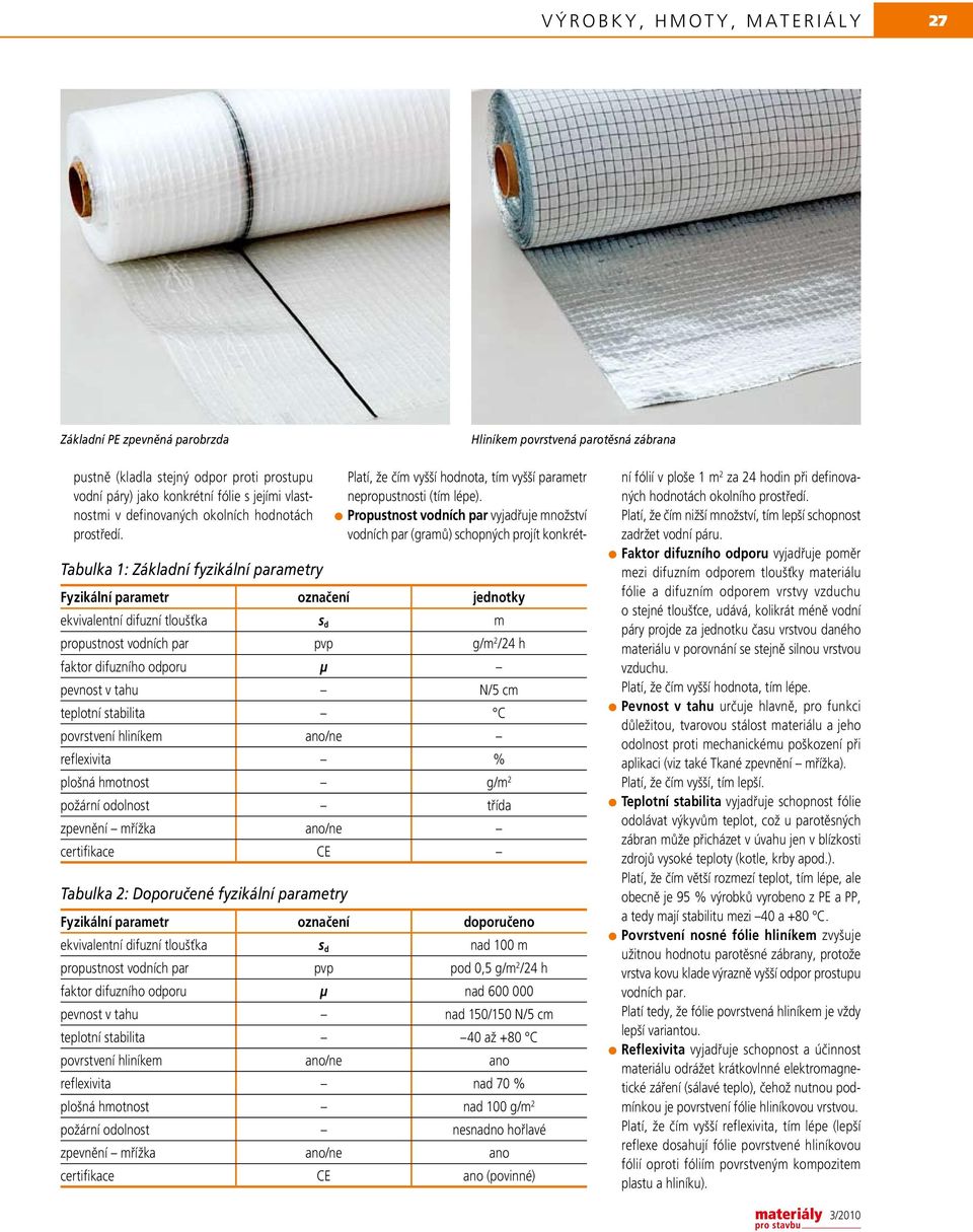 Propustnost vodních par vyjadřuje množství vodních par (gramů) schopných projít konkrét- Fyzikální parametr označení jednotky ekvivalentní difuzní tloušťka s d m propustnost vodních par pvp g/m 2 /24