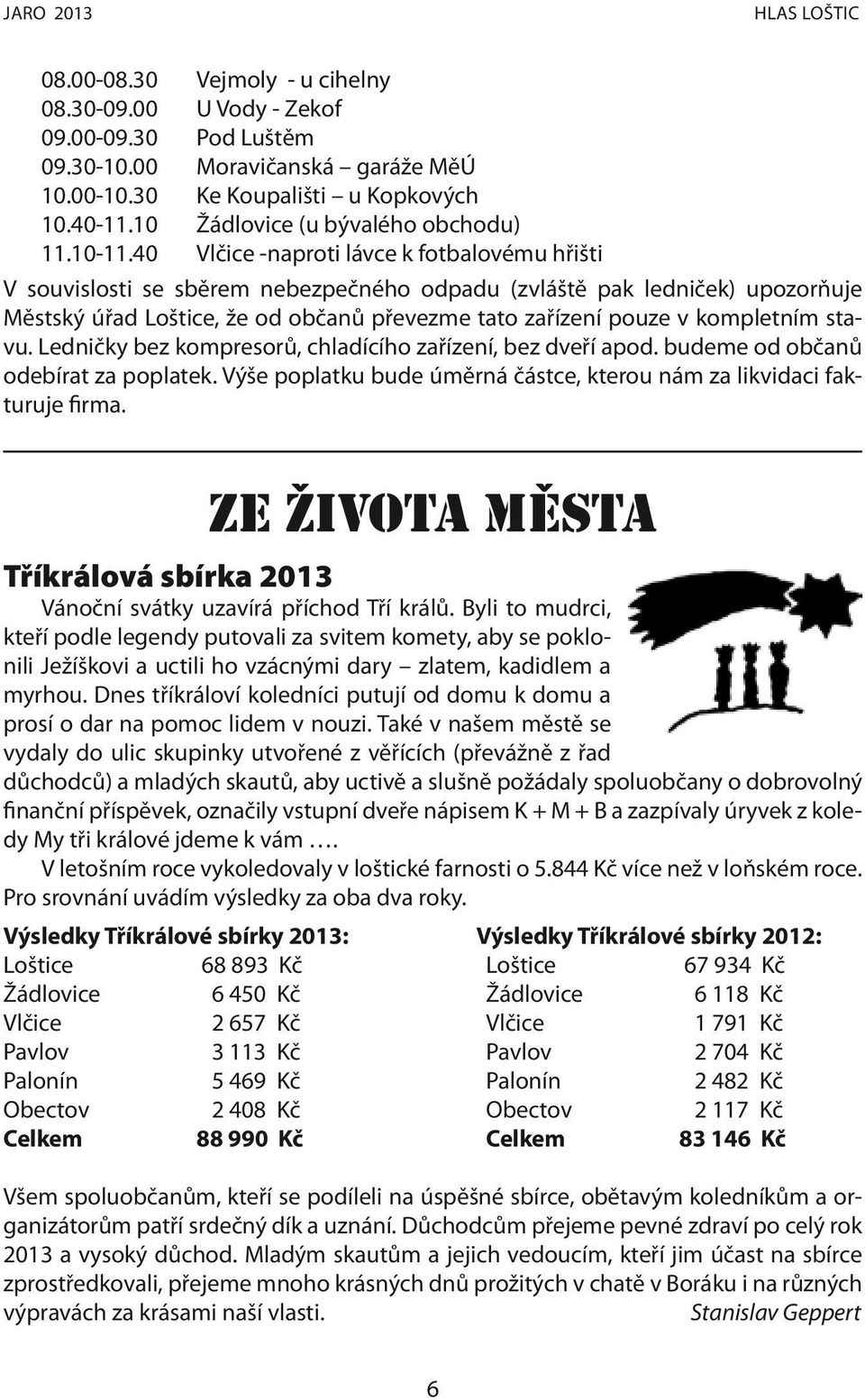 40 Vlčice -naproti lávce k fotbalovému hřišti V souvislosti se sběrem nebezpečného odpadu (zvláště pak ledniček) upozorňuje Městský úřad Loštice, že od občanů převezme tato zařízení pouze v