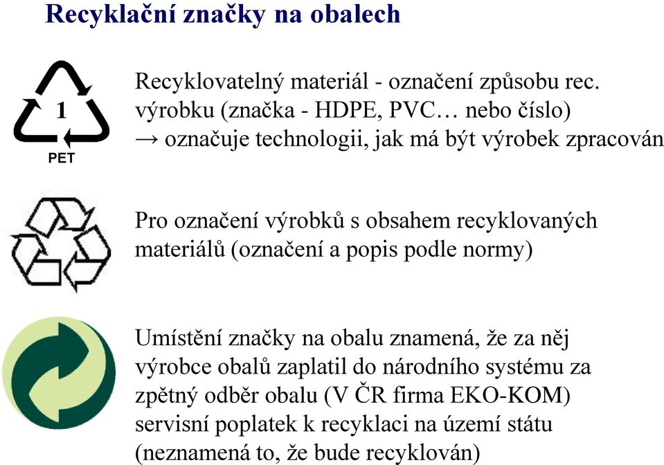 obsahem recyklovaných materiálů (označení a popis podle normy) Umístění značky na obalu znamená, že za něj výrobce