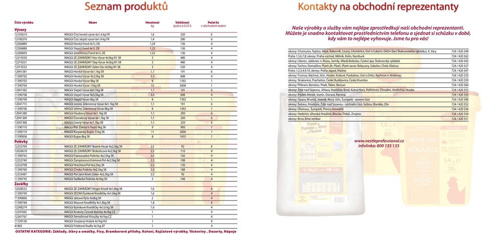 4x3kg N1 SK 3 480 4 12219251 MAGGI ZE ZAHRÁDKY Slep Vývar 4x3kg N1 SK 3 480 4 12219252 MAGGI ZE ZAHRÁDKY Zelen Výv 4x3kg N1 SK 3 520 4 12041381 MAGGI Hovězí Vývar 6x1.