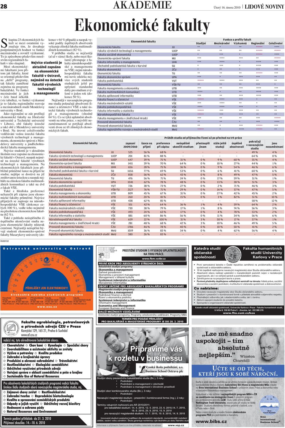 To je způsobeno především množstvím regionálních fakult v této skupině.