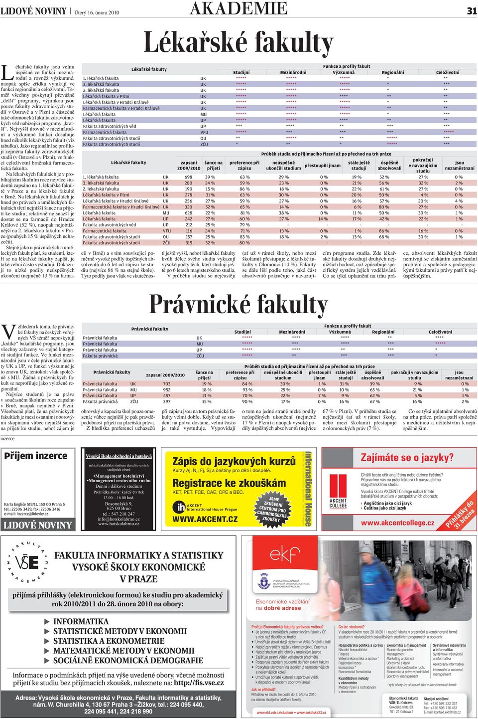 Farmaceutická fakulta VFU Fakulta zdravotnických studií OU Fakulta zdravotnických studií ZČU Lékařské fakulty Lékařské fakulty velmi úspěšné ve funkci mezinárodní a rovněž výzkumné, naopak spíše