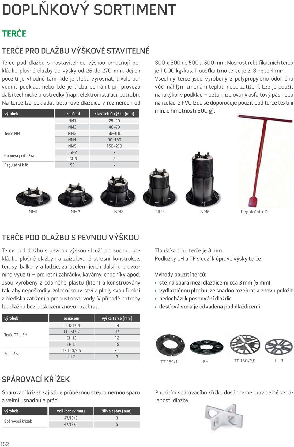 Na terče lze pokládat betonové dlaždice v rozměrech od výrobek označení stavitelná výška (mm) NM1 25 40 NM2 40 70 Terče NM NM3 60 100 NM4 90 160 NM5 150 270 Gumová podložka LGH2 2 LGH3 3 Regulační