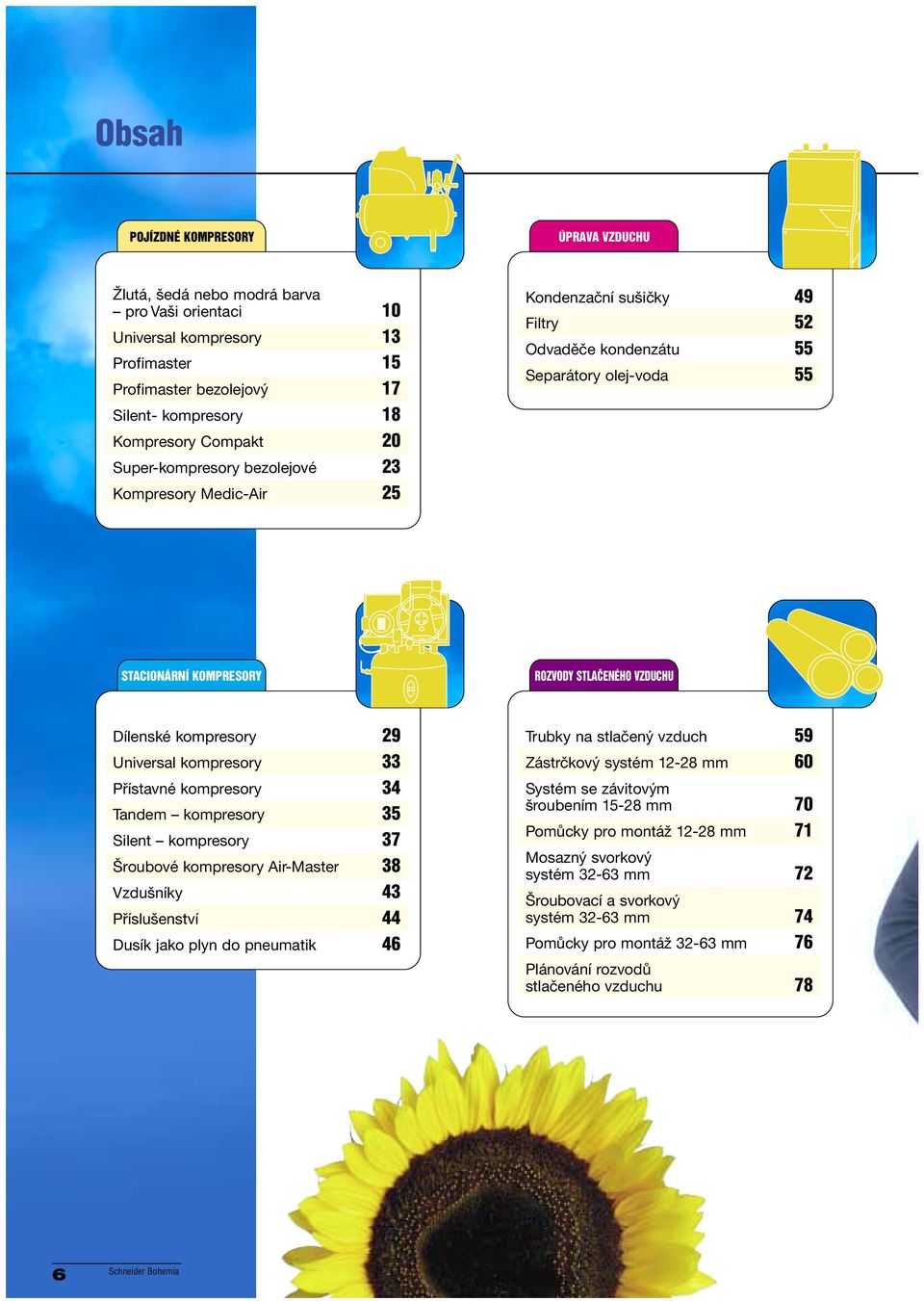 kompresory 29 Universal kompresory 33 Přístavné kompresory 34 Tandem kompresory 35 Silent kompresory 37 Šroubové kompresory Air-Master 38 Vzdušníky 43 Příslušenství 44 Dusík jako plyn do pneumatik 46