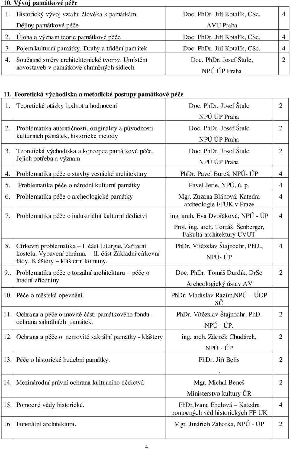 Teoretická východiska a metodické postupy památkové péče 1. Teoretické otázky hodnot a hodnocení Doc. PhDr. Josef Štulc.