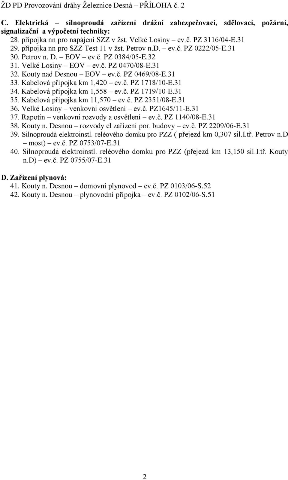 Velké Losiny EOV ev.č. PZ 0470/08-E.31 32. Kouty nad Desnou EOV ev.č. PZ 0469/08-E.31 33. Kabelová přípojka km 1,420 ev.č. PZ 1718/10-E.31 34. Kabelová přípojka km 1,558 ev.č. PZ 1719/10-E.31 35.