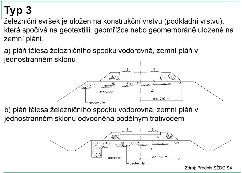 a) pláň tělesa železničního spodku vodorovná, zemní pláň v jednostranném sklonu b) pláň