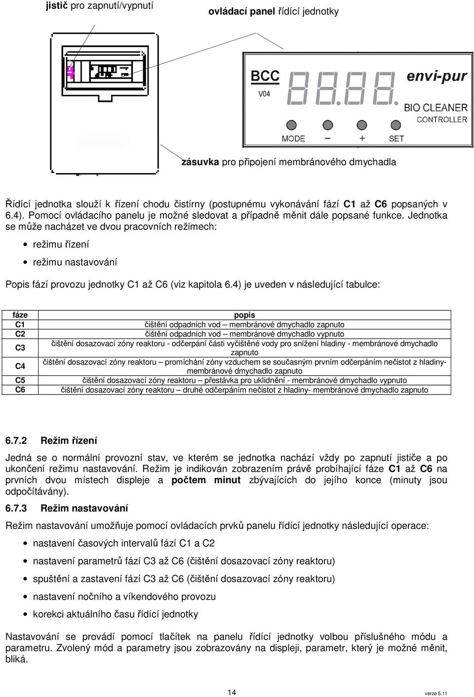 Jednotka se může nacházet ve dvou pracovních režimech: režimu řízení režimu nastavování Popis fází provozu jednotky C1 až C6 (viz kapitola 6.