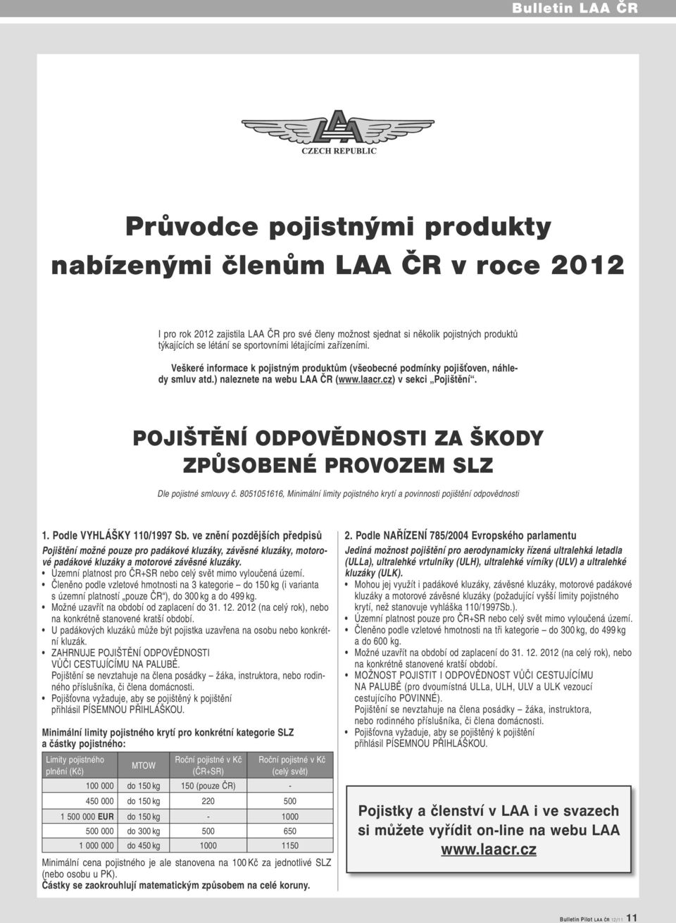 POJIŠTĚNÍ ODPOVĚDNOSTI ZA ŠKODY ZPŮSOBENÉ PROVOZEM SLZ Dle pojistné smlouvy č. 8051051616, Minimální limity pojistného krytí a povinnosti pojištění odpovědnosti 1. Podle VYHLÁŠKY 110/1997 Sb.