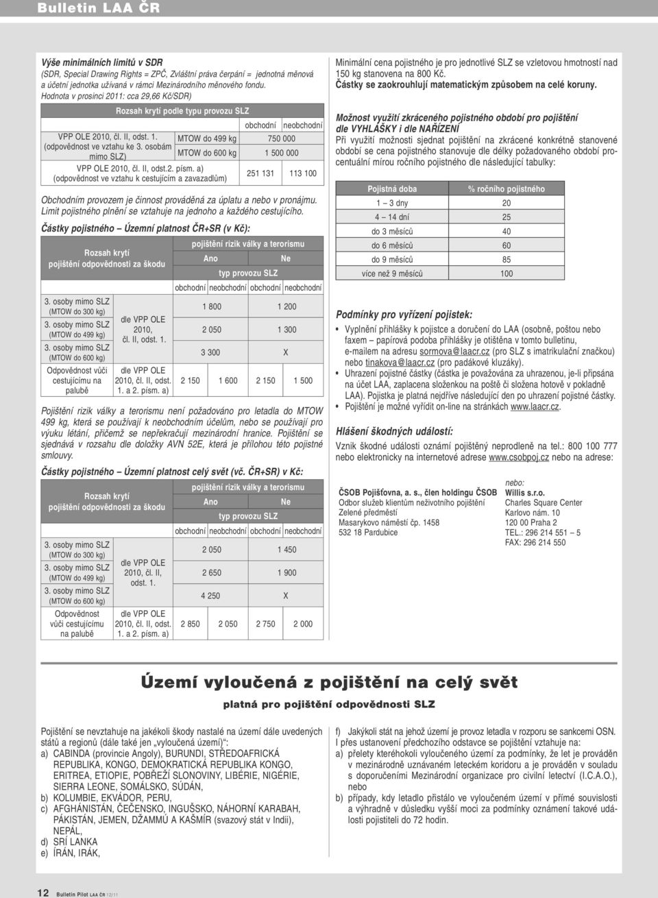 osobám mimo SLZ) MTOW do 600 kg 1 500 000 VPP OLE 2010, čl. II, odst.2. písm.