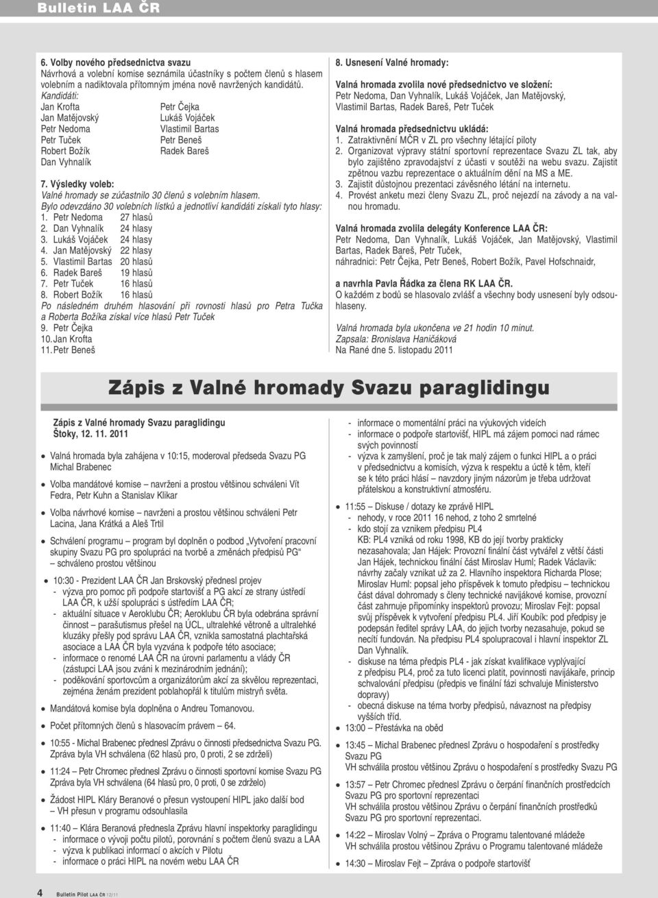 Výsledky voleb: Valné hromady se zúčastnilo 30 členů s volebním hlasem. Bylo odevzdáno 30 volebních lístků a jednotliví kandidáti získali tyto hlasy: 1. Petr Nedoma 27 hlasů 2.