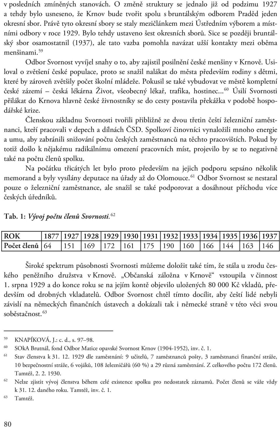 Sice se později bruntálský sbor osamostatnil (1937), ale tato vazba pomohla navázat užší kontakty mezi oběma menšinami.