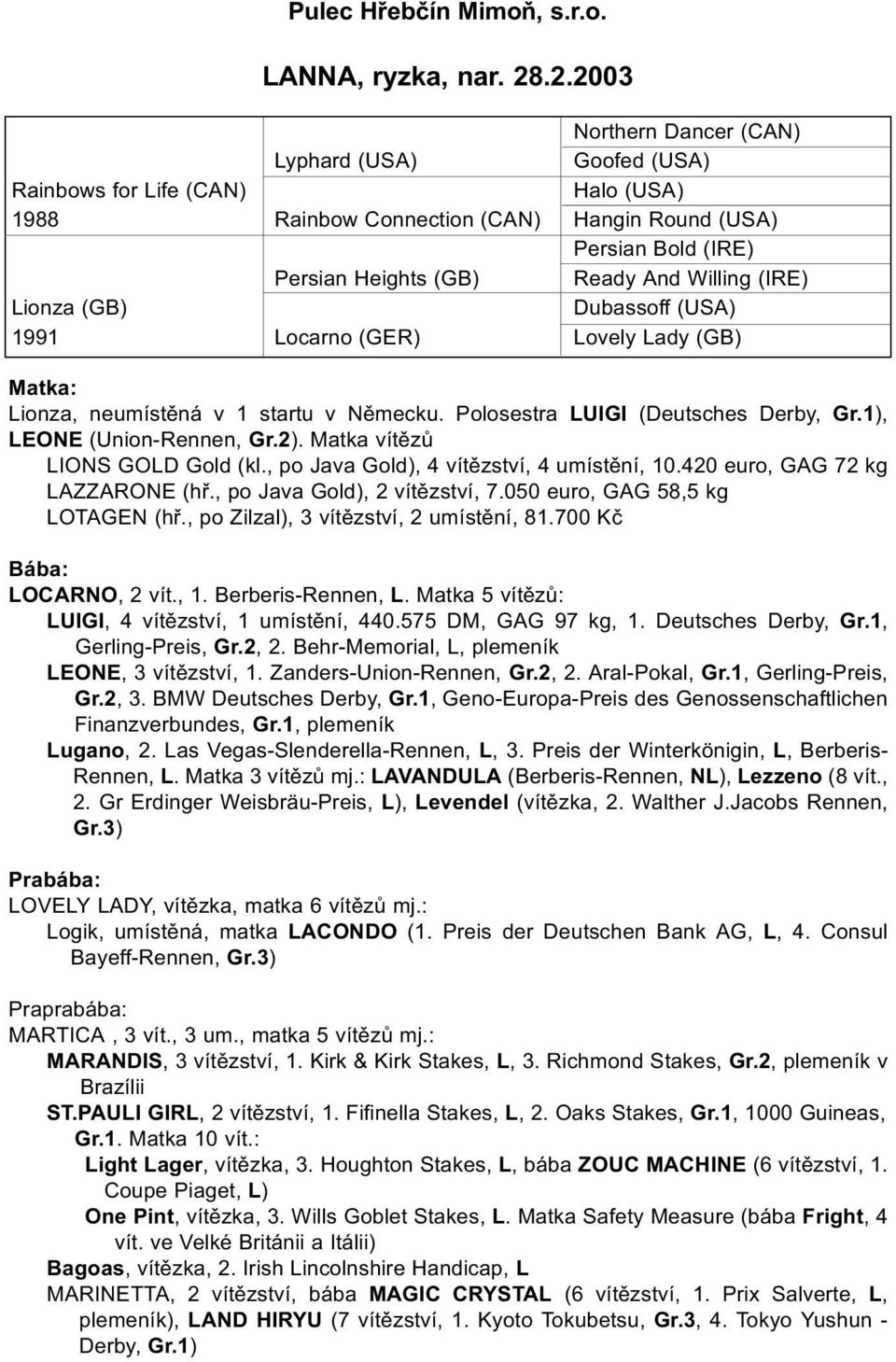 (IRE) Lionza (GB) Dubassoff (USA) 1991 Locarno (GER) Lovely Lady (GB) Lionza, neumístěná v 1 startu v Německu. Polosestra LUIGI (Deutsches Derby, Gr.1), LEONE (Union-Rennen, Gr.2).