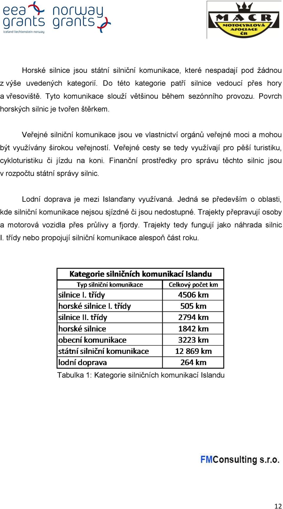 Veřejné silniční komunikace jsou ve vlastnictví orgánů veřejné moci a mohou být využívány širokou veřejností. Veřejné cesty se tedy využívají pro pěší turistiku, cykloturistiku či jízdu na koni.