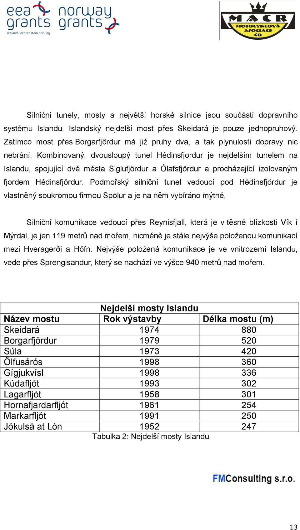 Kombinovaný, dvousloupý tunel Hédinsfjordur je nejdelším tunelem na Islandu, spojující dvě města Siglufjördur a Ólafsfjördur a procházející izolovaným fjordem Hédinsfjördur.