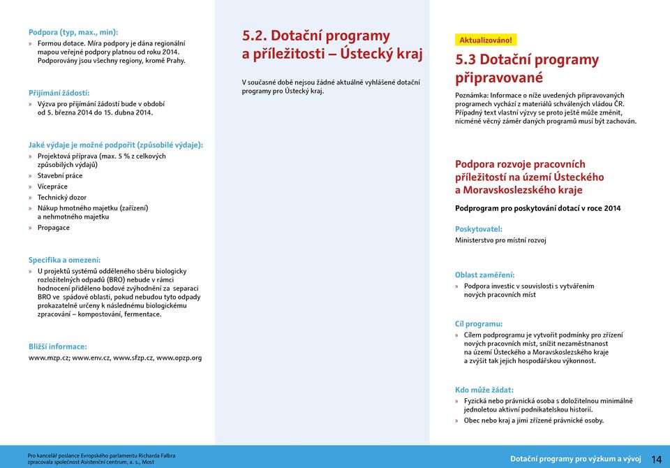 14 do 15. dubna 2014. 5.2. Dotační programy a příležitosti Ústecký kraj V současné době nejsou žádné aktuálně vyhlášené dotační programy pro Ústecký kraj. Aktualizováno! 5.3 Dotační programy připravované Poznámka: Informace o níže uvedených připravovaných programech vychází z materiálů schválených vládou ČR.