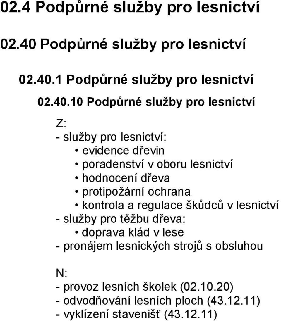 1 10 Podpůrné služby pro lesnictví - služby pro lesnictví: evidence dřevin poradenství v oboru lesnictví hodnocení dřeva