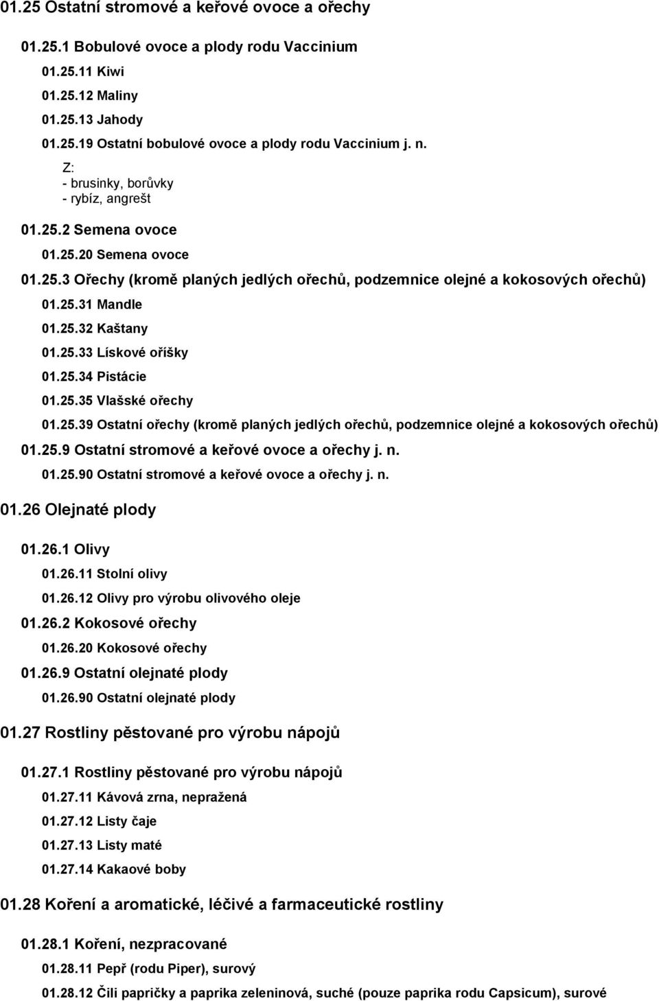 25.33 Lískové oříšky 01.25.34 Pistácie 01.25.35 Vlašské ořechy 01.25.39 Ostatní ořechy (kromě planých jedlých ořechů, podzemnice olejné a kokosových ořechů) 01.25.9 Ostatní stromové a keřové ovoce a ořechy j.