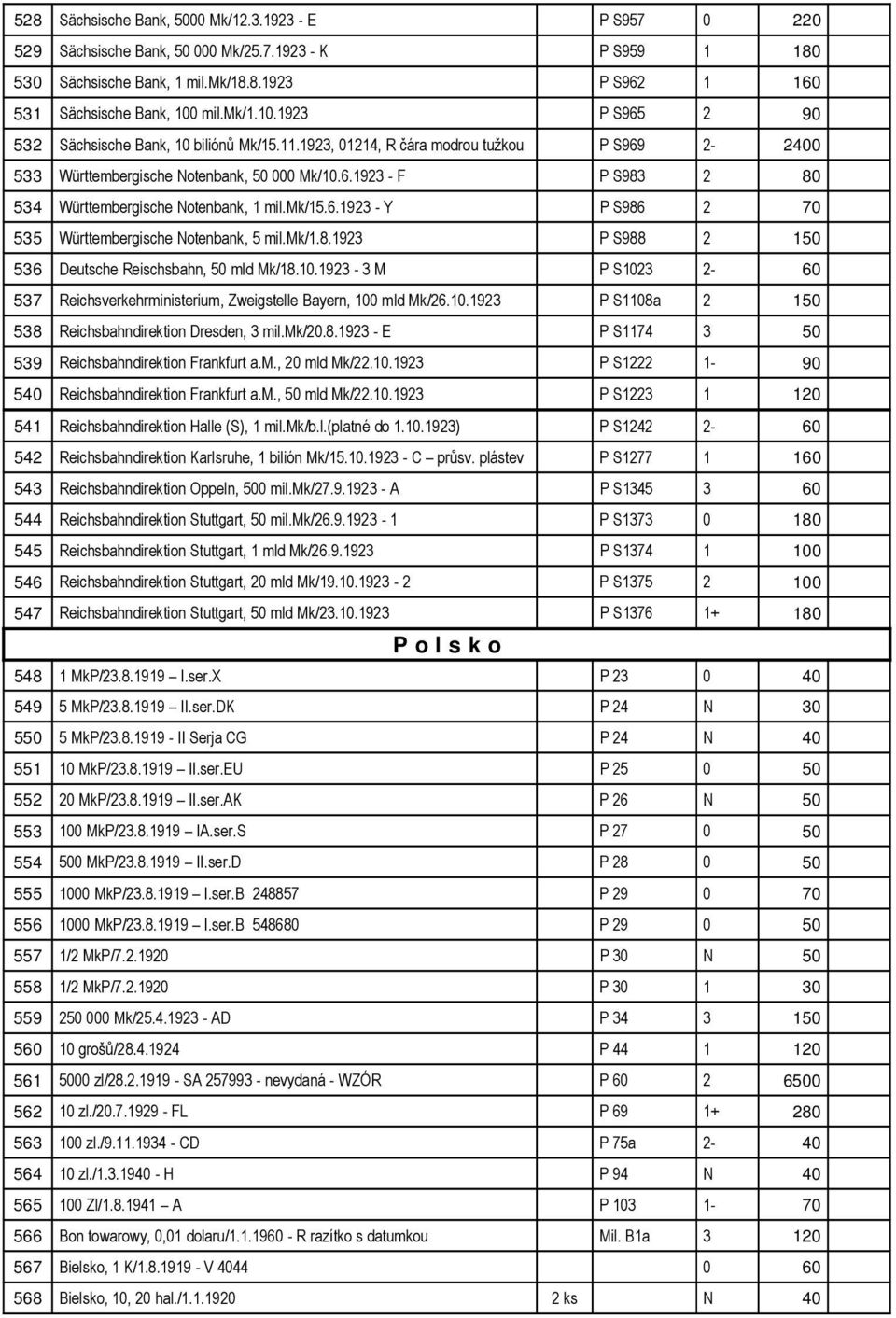 mk/15.6.1923 - Y P S986 2 70 535 Württembergische Notenbank, 5 mil.mk/1.8.1923 P S988 2 150 536 Deutsche Reischsbahn, 50 mld Mk/18.10.