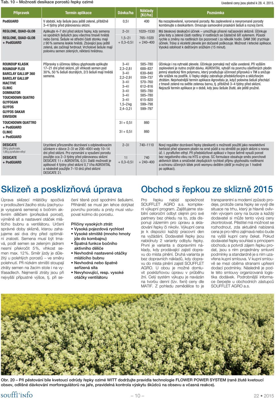 Aplikujte 4 7 dní před sklizní řepky, kdy semena ve spodních šešulích jsou všechna tmavě hnědá nebo černá. Šešule ve střední části stonku mají z 90 % semena leskle hnědá.