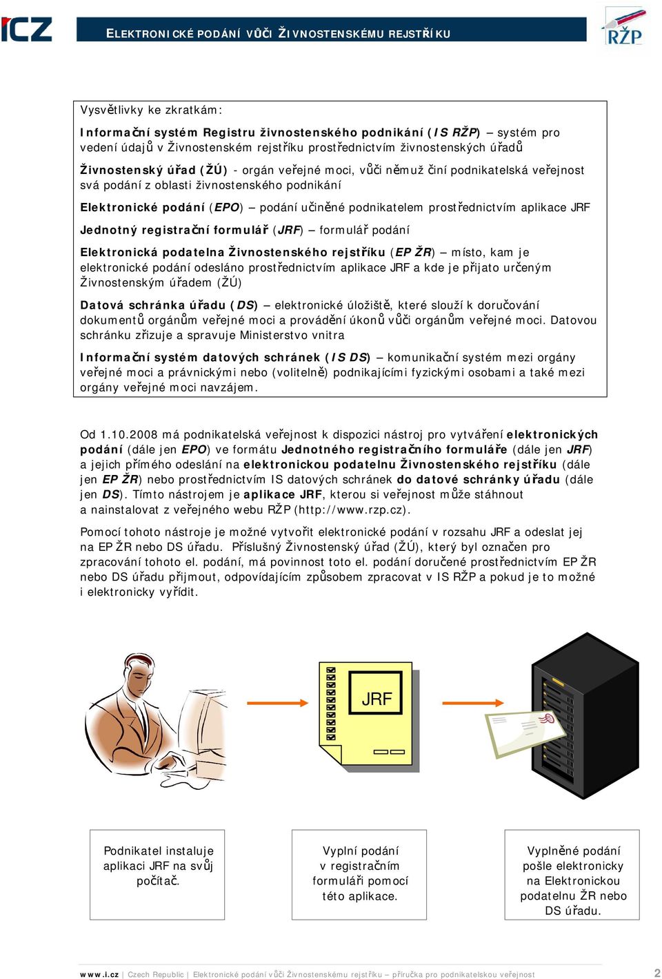 registrační formulář (JRF) formulář podání Elektronická podatelna Živnostenského rejstříku (EP ŽR) místo, kam je elektronické podání odesláno prostřednictvím aplikace JRF a kde je přijato určeným