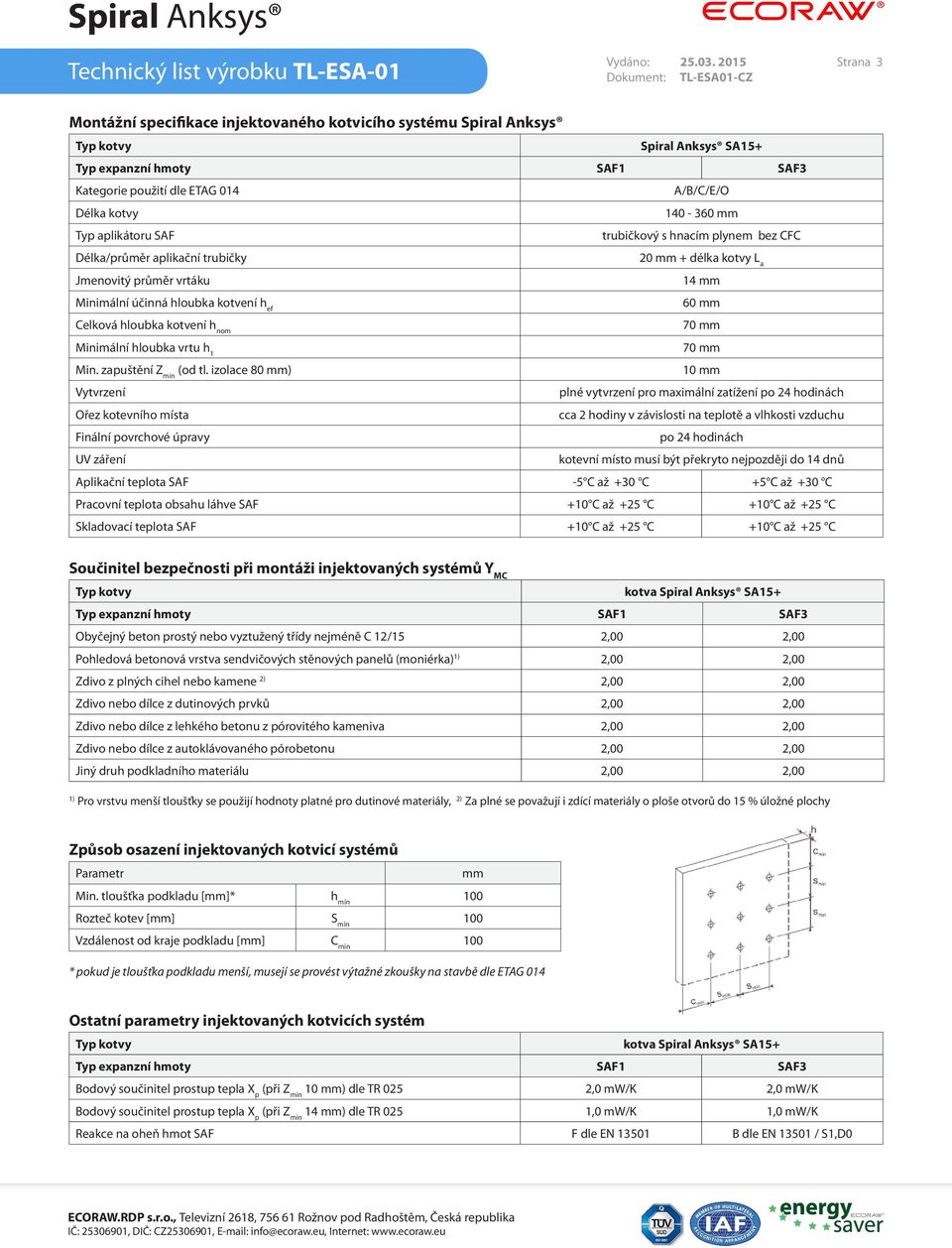 Jmenovitý průměr vrtáku Minimální účinná hloubka kotvení h ef Celková hloubka kotvení h nom Minimální hloubka vrtu h 1 Min. zapuštění Z min (od tl.